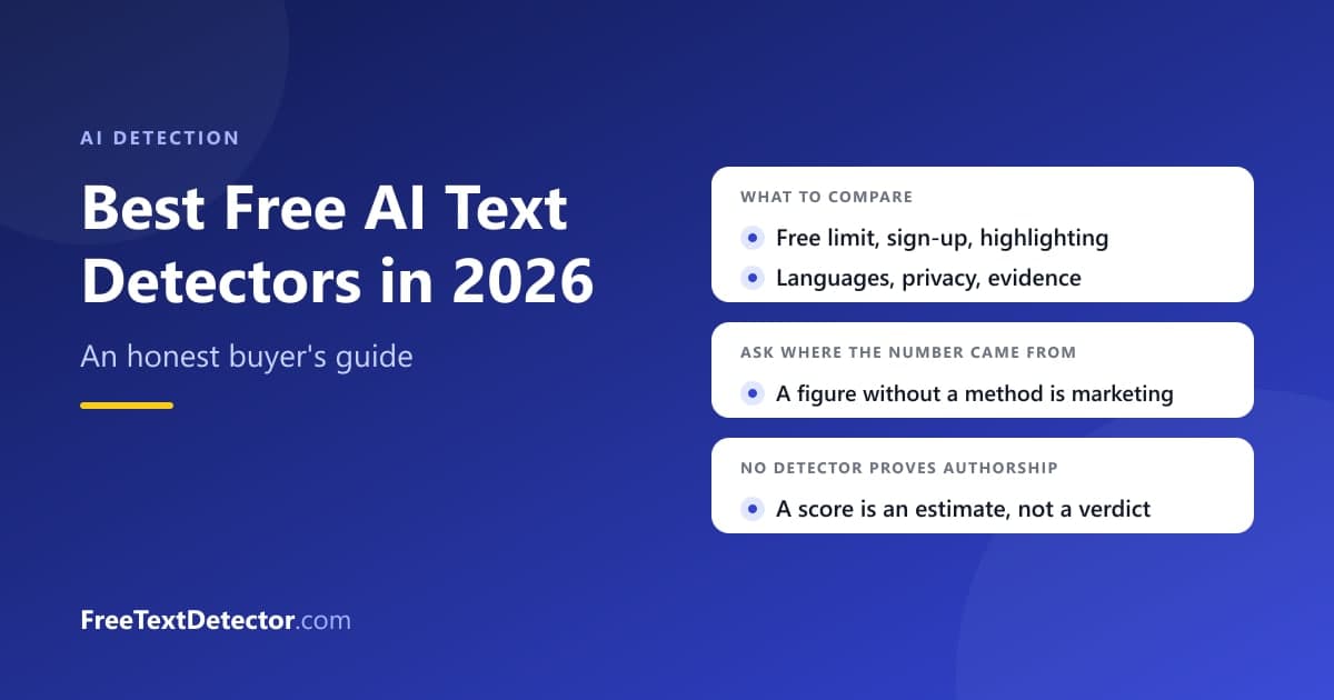What to compare in a free AI text detector: free limit, sign-up, highlighting, languages, privacy and published evidence; no detector proves authorship